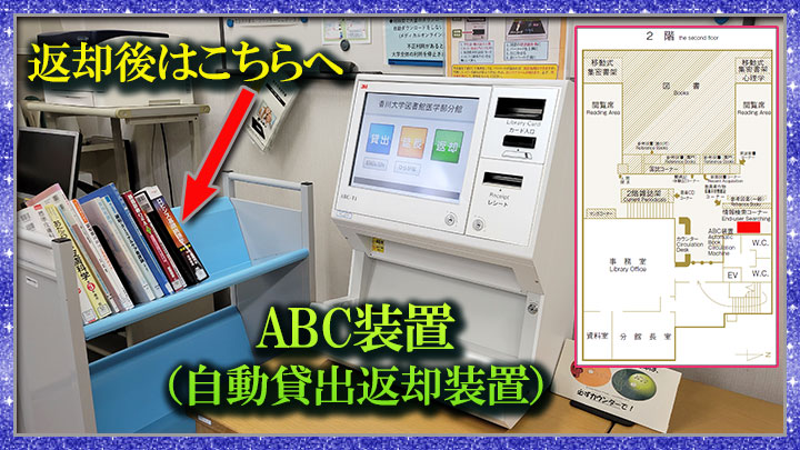 自動貸出返却装置